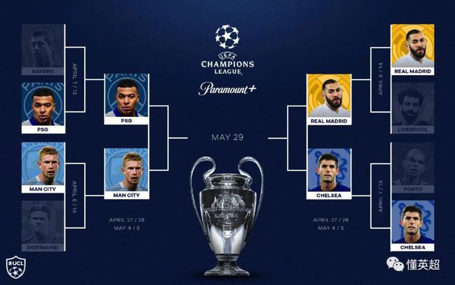 这项运动的 这项运动的